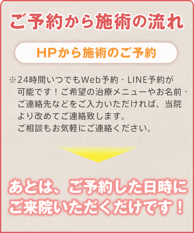 辻堂ラポール美容整体/整骨院 施術ご予約の流れ