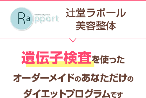 わたしのダイエットby徳永美容整体院|遺伝子検査を使ったオーダーメイドのあなただけのダイエットプログラム