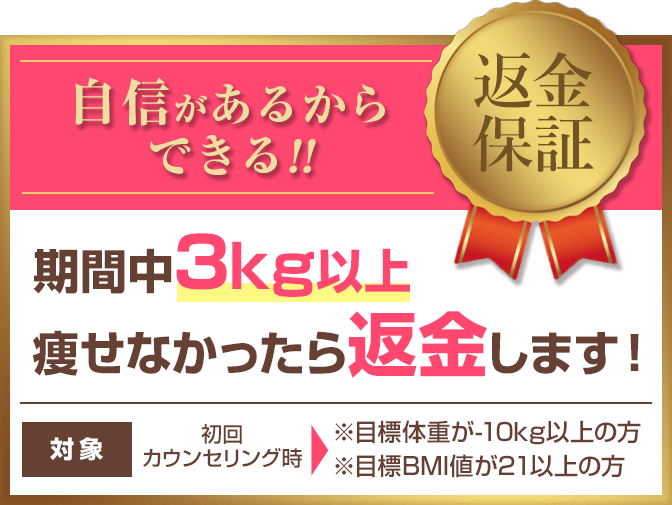自信があるからできる返金保証